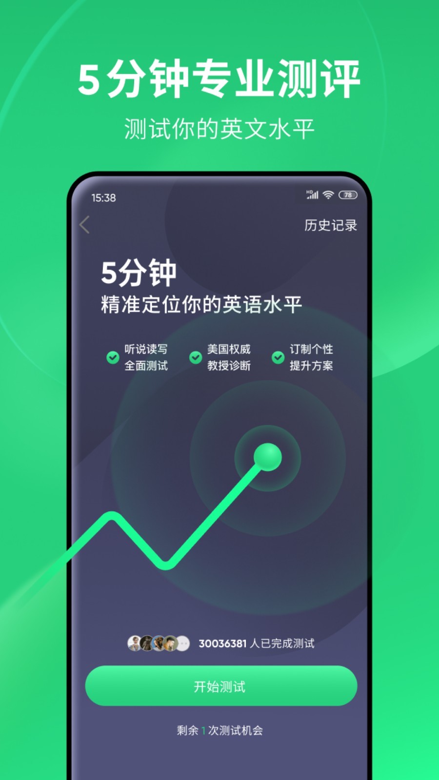 k3列车豪华包厢6000还是单人6000截图